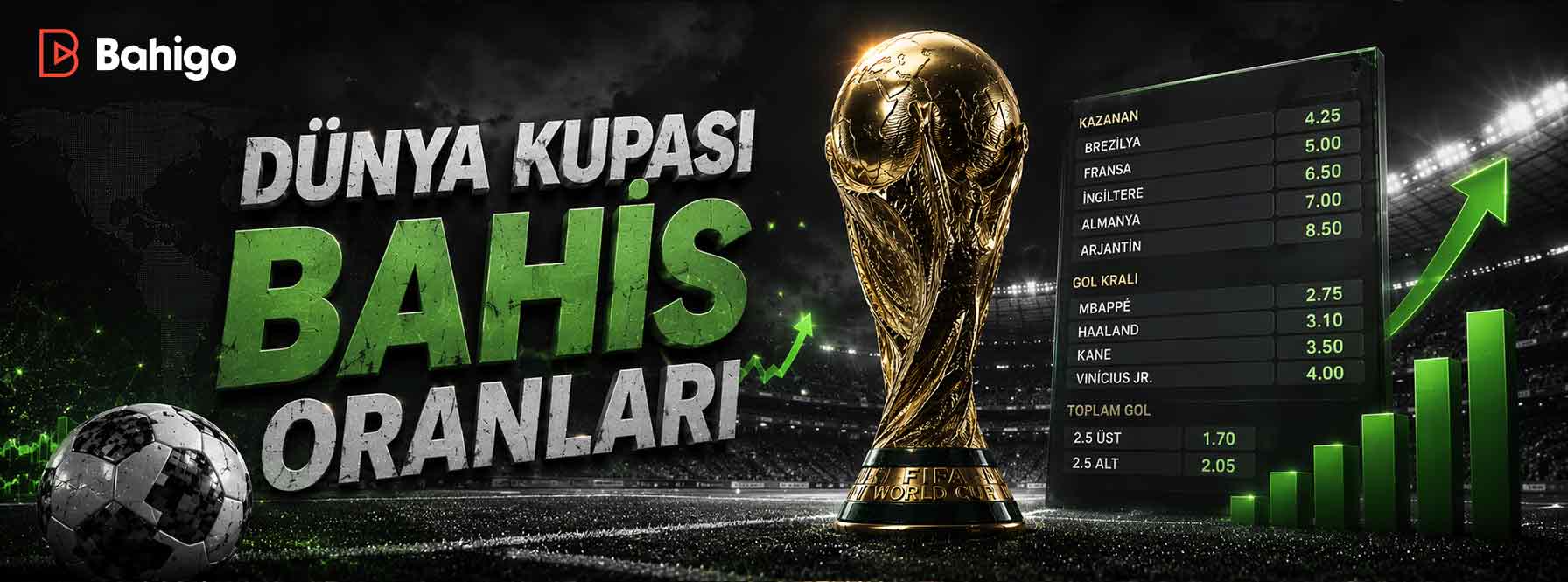 Dünya Kupası Bahis Oranları