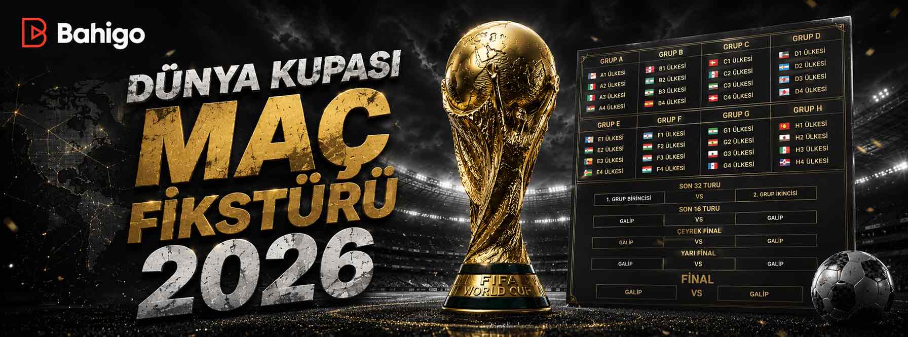 Dünya Kupası Maç Fikstürü 2026